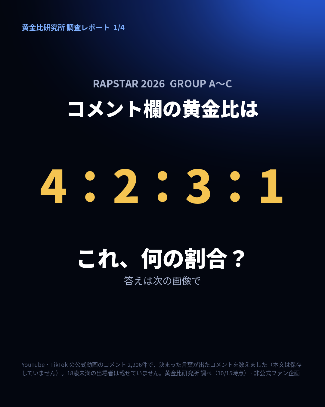 コメント欄の黄金比（問題）